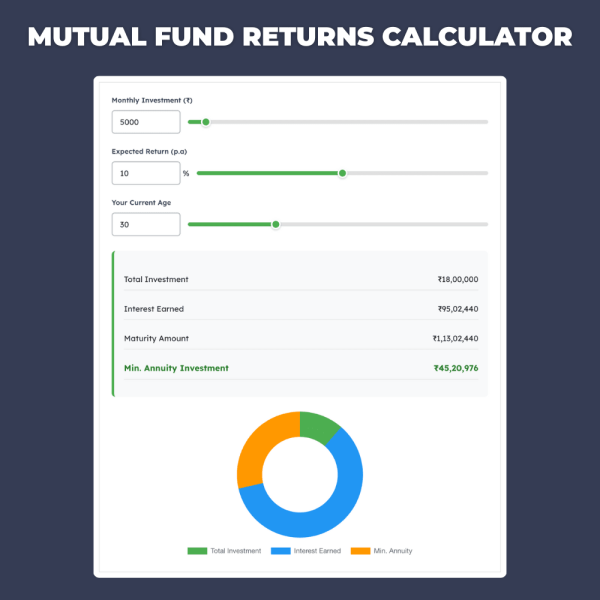 MF Calculator HTML Code