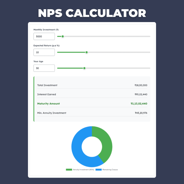 NPS Calculator HTML Code
