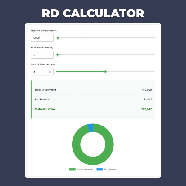 RD Calculator HTML Code